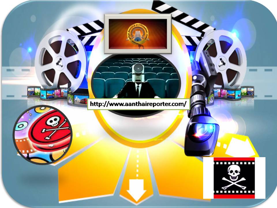 திரைப்படம் என்பது ஒரு நீச … கவர்ச்சியான … மாய … ஆனால் பிரும்மாண்டமான … ஒரு தொழில் (?) .. அல்லது ஒரு விபரீத விளையாட்டு!