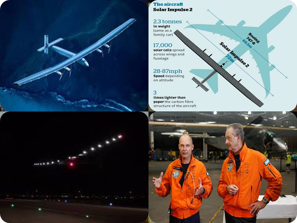 உலகை சுற்றி முடித்தது முதல் சோலார் ஃபிளைட்!