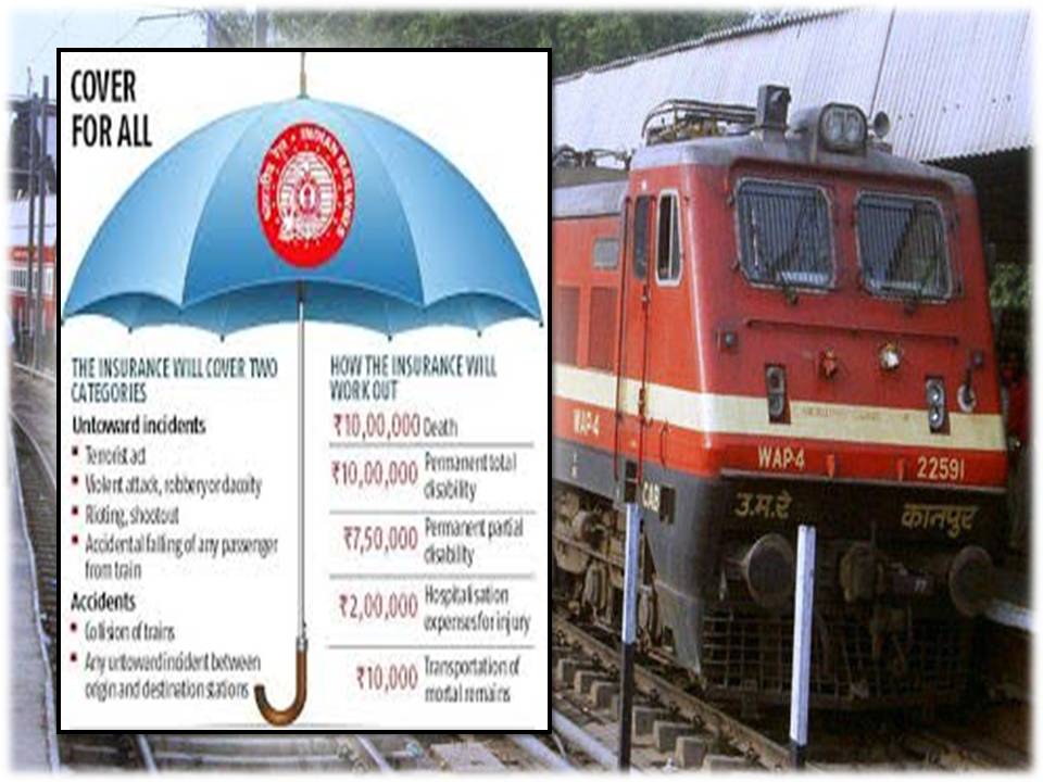 ரயில் பயணிகளுக்கு இன்சூரன்ஸ் ஸ்கீம் ரெடி! பிரீமியம் ஜஸ்ட் 92 காசுகள் மட்டுமே!