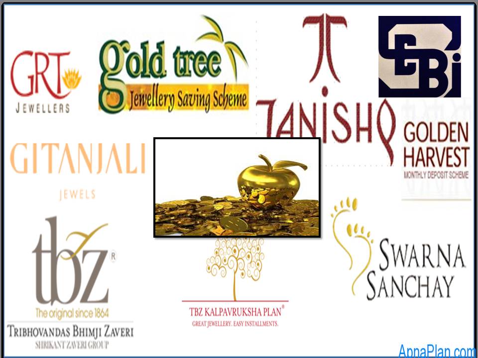 செபி கண்காணிப்பில் தங்க நகை சேமிப்புத் திட்டங்கள்!