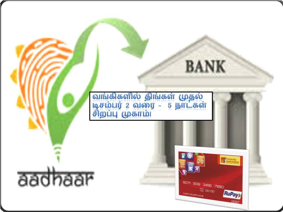 வங்கிகளில் திங்கள் முதல் டிசம்பர் 2 வரை –  5 நாட்கள்  சிறப்பு முகாம்!