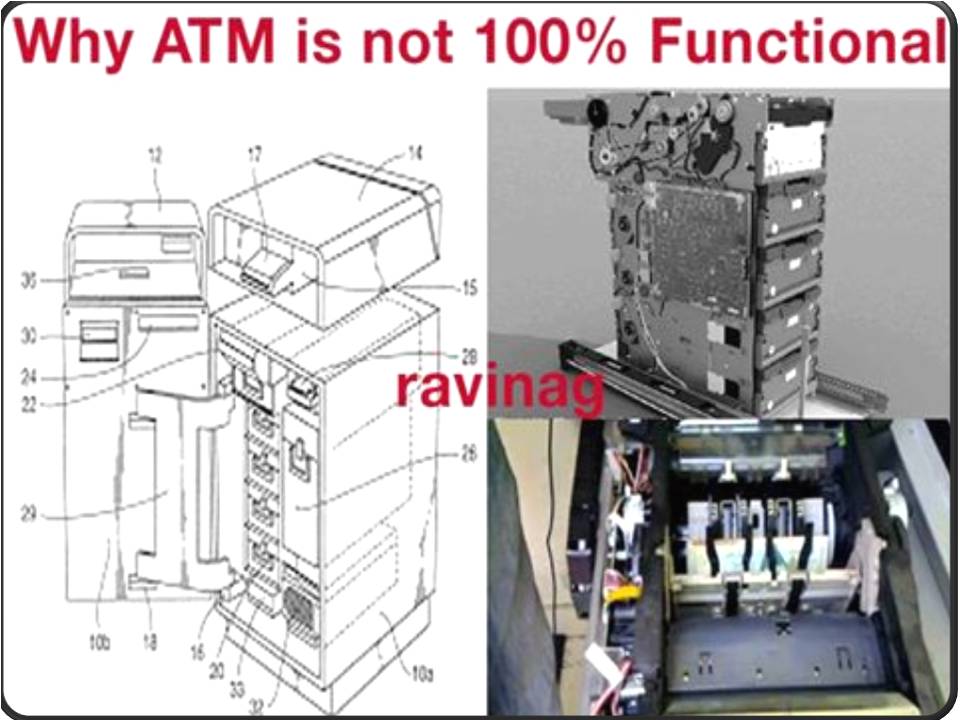ஏ.டி. எம். மிஷின்கள் இப்போதெல்லாம் நம்மை ஏமாற்றுவது ஏன் தெரியுமோ?
