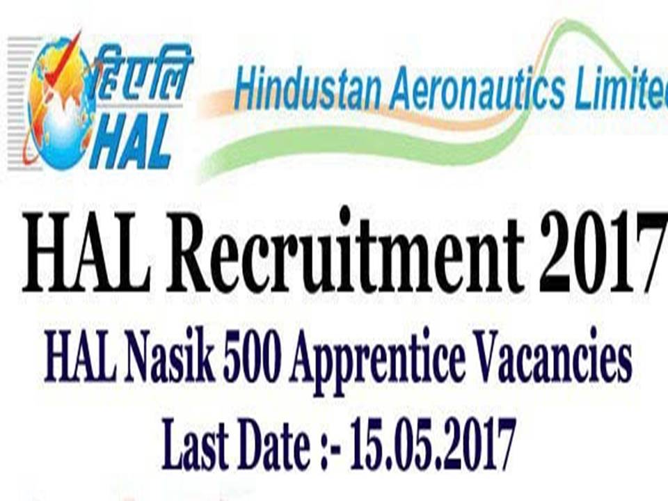 ஹிந்துஸ்தான் ஏரோனாட்டிக்ஸ் லிமிடெட்டில்  அப்ரண்டீஸ் பணி!