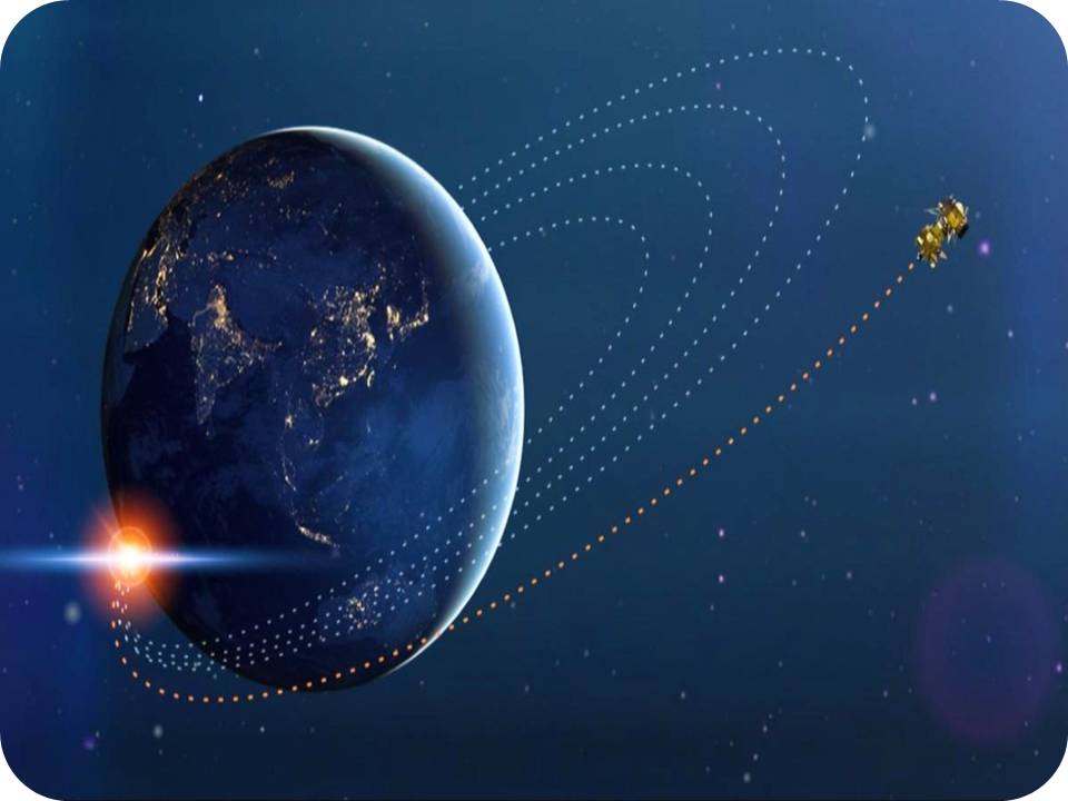 ‘சந்திரயான் – 2’ விண்கலம் செப்டம்பர் 7 ல் நிலவில் தரையிறங்கும்!