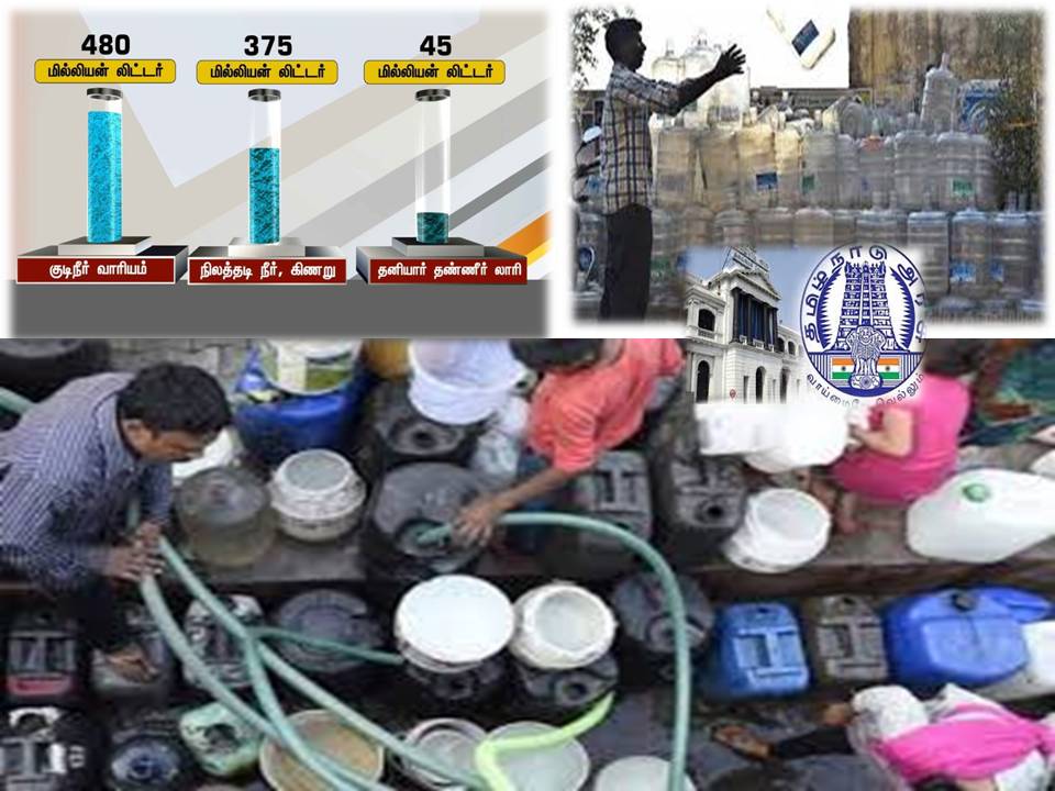 தண்ணீர் கேன் உற்பத்தியாளர்கள் சொல்வது உண்மையல்ல – அரசு விளக்கம்