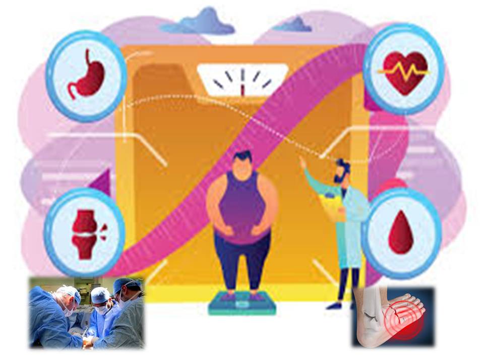 வெயிட்-டை குறைக்க ஆபரேஷனா? கொஞ்சம் வந்து இதைப் படிச்சிட்டு முடிவு செய்யுங்க!