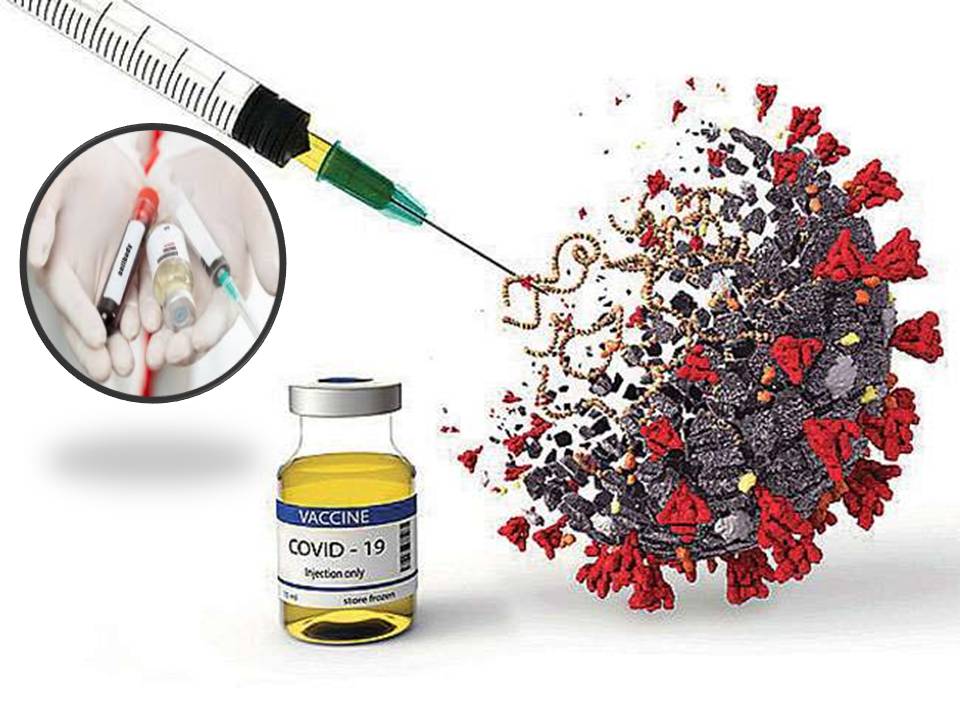 உலக மக்கள் அனைவருக்கும் கொரோனா தடுப்பு மருந்து 2024ல்தான் கிடைக்குமாம்!