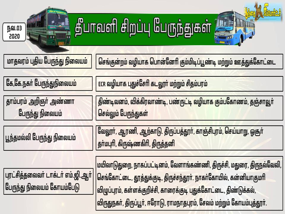 தீபாவளி சிறப்பு பேருந்துகள்: சென்னையிலிருந்து புறப்படும் இட விபரம்!