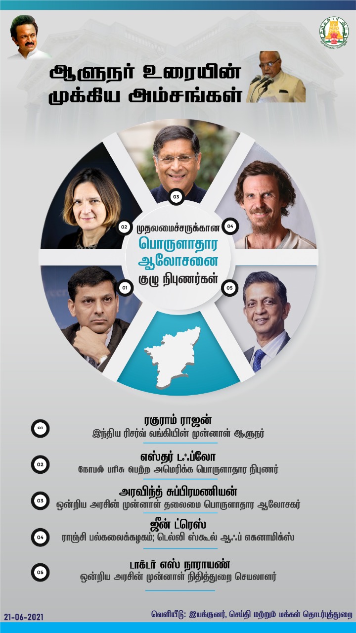 தமிழக பொருளாதாரத்தை மேம்படுத்த ‘முதலமைச்சருக்கான பொருளாதார ஆலோசனைக் குழு’!