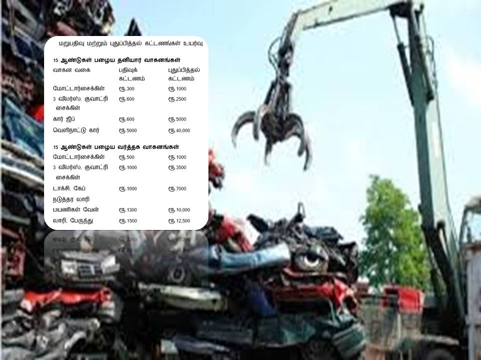 15 ஆண்டான வாகனங்களுக்கான உரிமம் & தகுதிச் சான்றிதழ் கட்டணம் 8 மடங்கு உயர்வு!