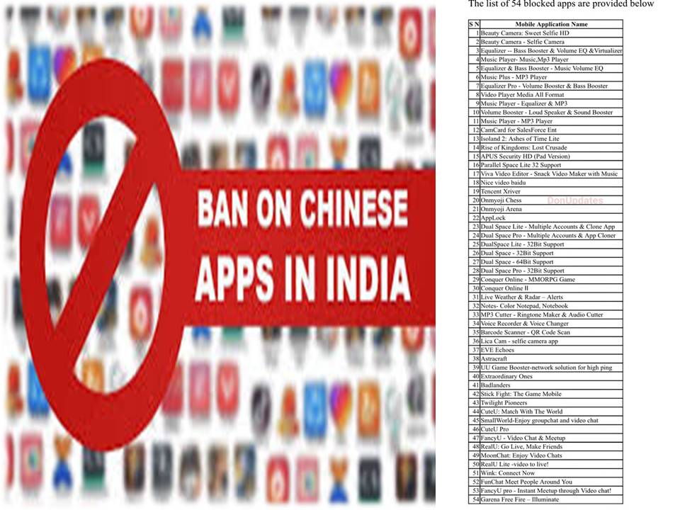 ஆப் லாக், ப்யூட்டி கேமரா, விவா வீடியோ எடிட்டர் உள்ளிட்ட 54 சீன செயலிகளுக்குத் தடை – மத்திய அரசு முடிவு !