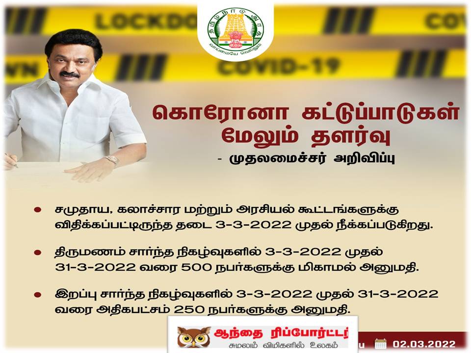 கொரோனா கட்டுப்பாடுகள் மேலும் தளர்வு – சமுதாய, கலாச்சார அரசியல் கூட்டங்களுக்கு அனுமதி!
