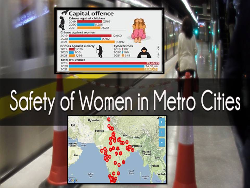 இந்தியாவில் உள்ள 19 மெட்ரோ நகரங்களில் பெண்களுக்கு பாதுகாப்பற்ற நகரம் எது தெரியுமா?