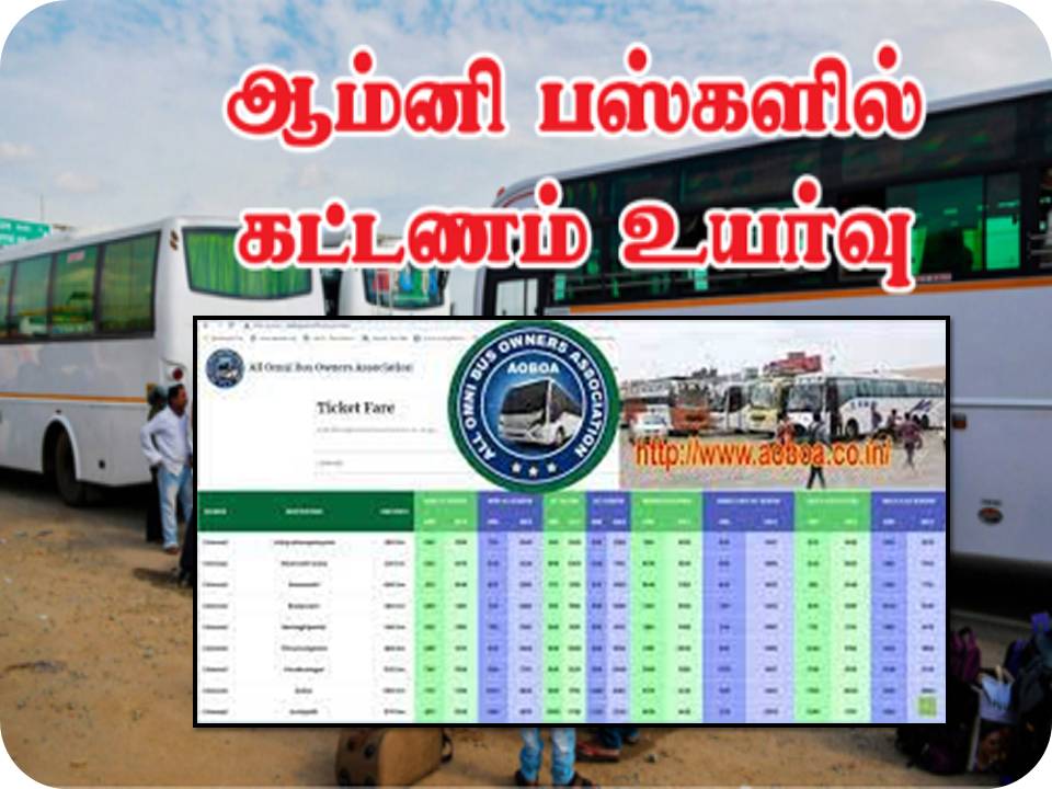 ஆம்னி பேருந்துகளில் அதன் சங்கம் சார்பில் அதிகபட்ச கட்டணம் நிர்ணயம்!