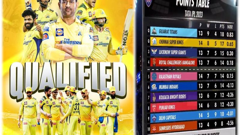 ப்ளே ஆஃப் சுற்றுக்குள் நுழைந்தது சிஎஸ்கே!!