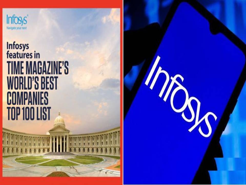 இன்போசிஸ், ரிலையன்ஸ்க்கு 248 வது இடம் – டைம்  கணிப்பு!