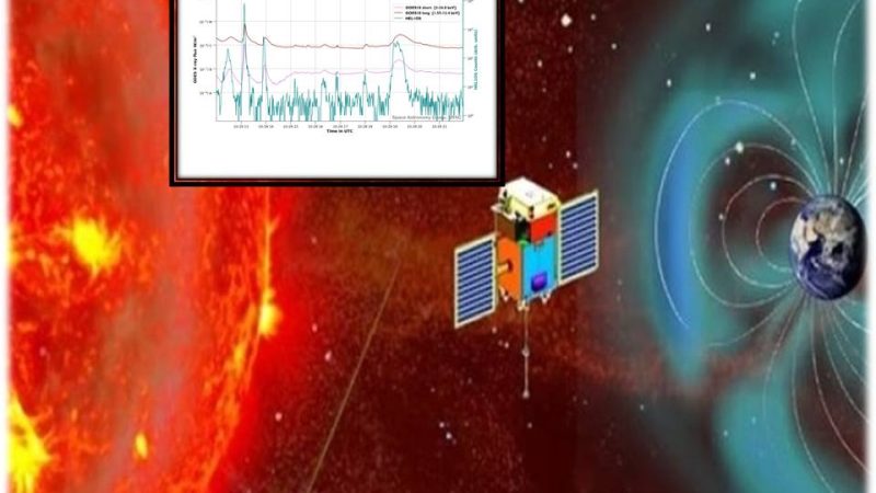 சூரியனில் இருந்து வெளிவரும் எக்ஸ் கதிர்களை படமெடுத்து அனுப்பியது ஆதித்யா எல்–1 விண்கலம் –  இஸ்ரோ தகவல்!.