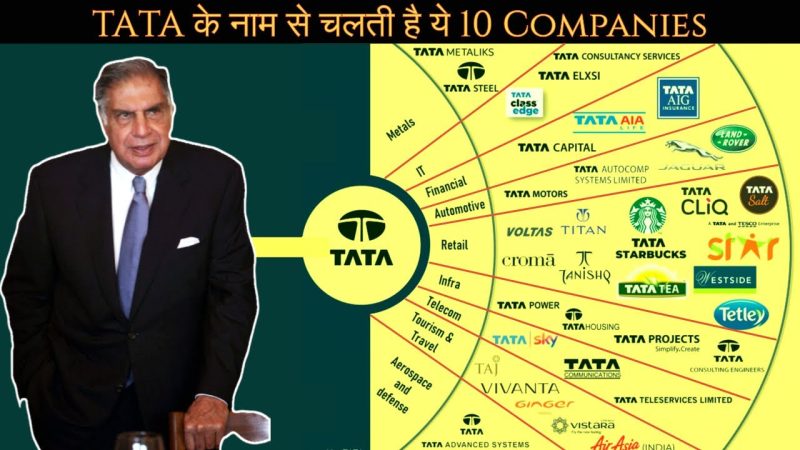 இந்திய தொழில்சந்தையின் பிதாமகன் ரத்தன் டாடா!