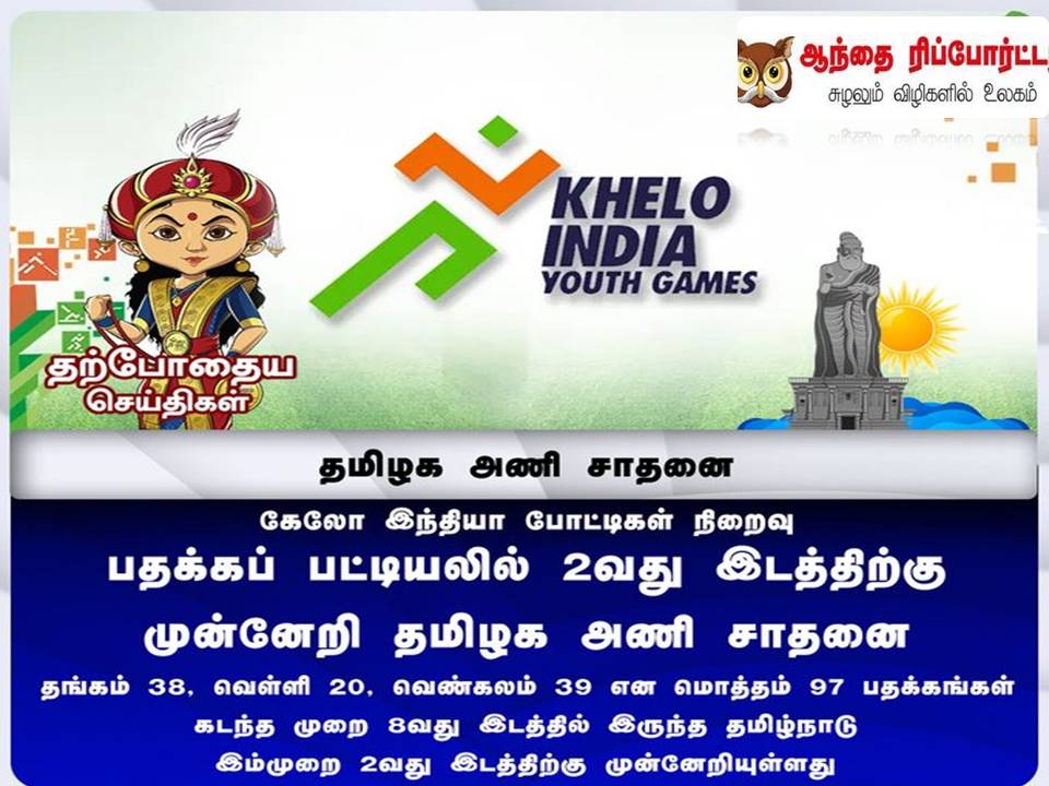 கேலோ இந்தியா விளையாட்டு போட்டிகள் நிறைவு! – தமிழகம் சாதனை!