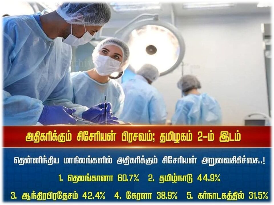 சிசேரியனில் ஏன் தமிழ்நாடு இரண்டாவது இடத்தில் இருக்கிறது???