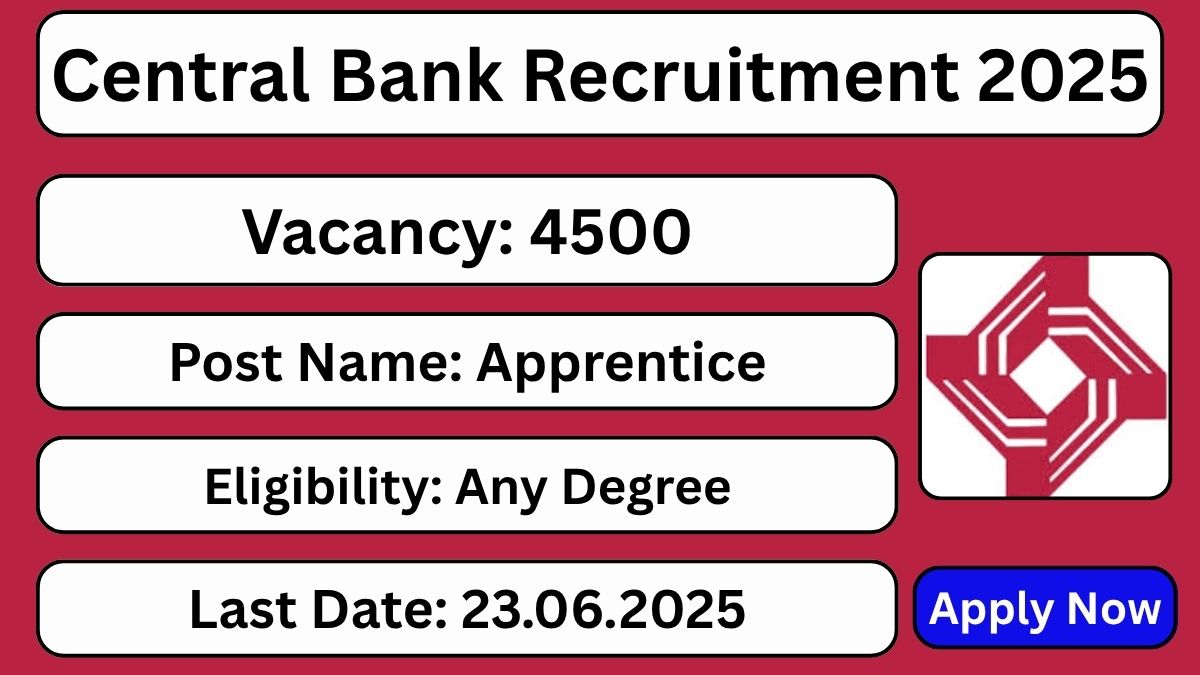 சென்ட்ரல் பேங்க் ஆஃப் இந்தியா வங்கியில் அப்ரண்டிஸ் வேலை வாய்ப்பு!