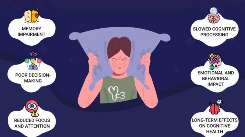 தூக்கமின்மையால் அதிகரிக்கும் மன நோய் – முழு அலசல் ரிப்போர்ட்!