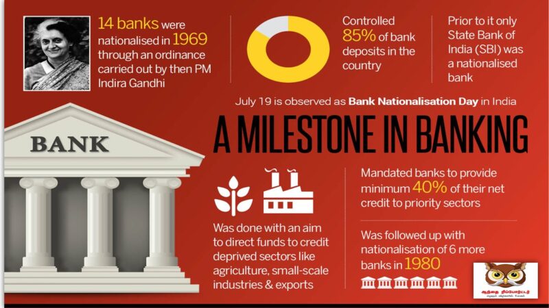 இந்தியாவில் இருந்த வங்கிகள் தேசியமயமாக்கப்பட்ட சிறப்பு நாள்!