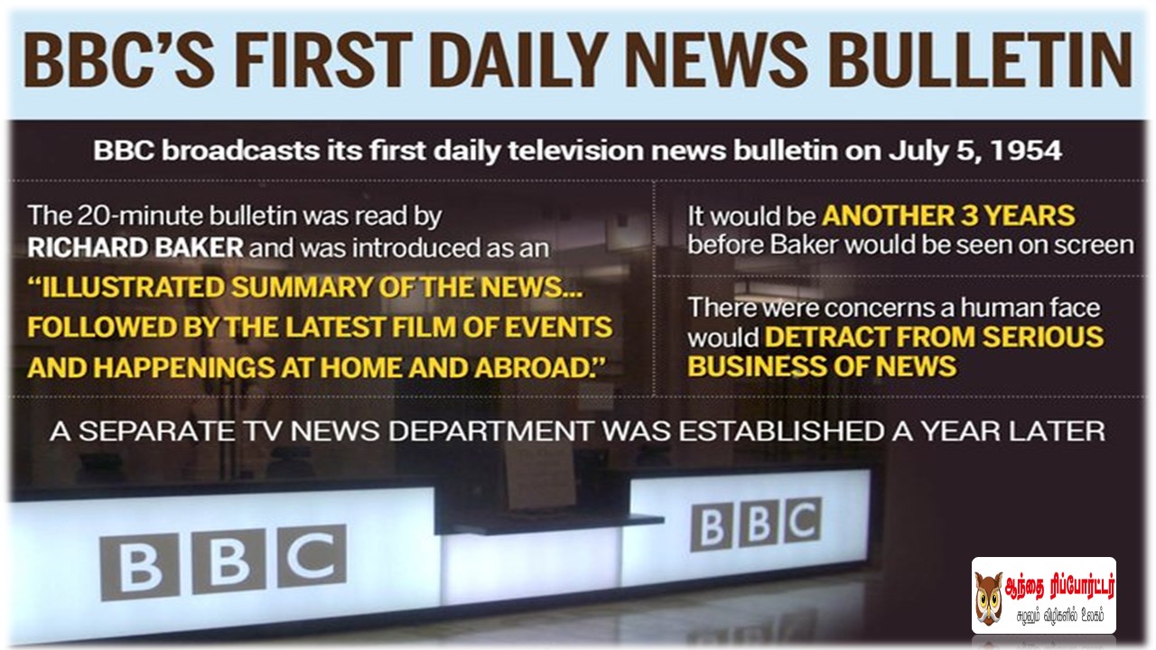 பிபிசி தனது முதல் தினசரி தொலைக்காட்சி செய்திகளை ஒளிபரப்பிய நாள்!