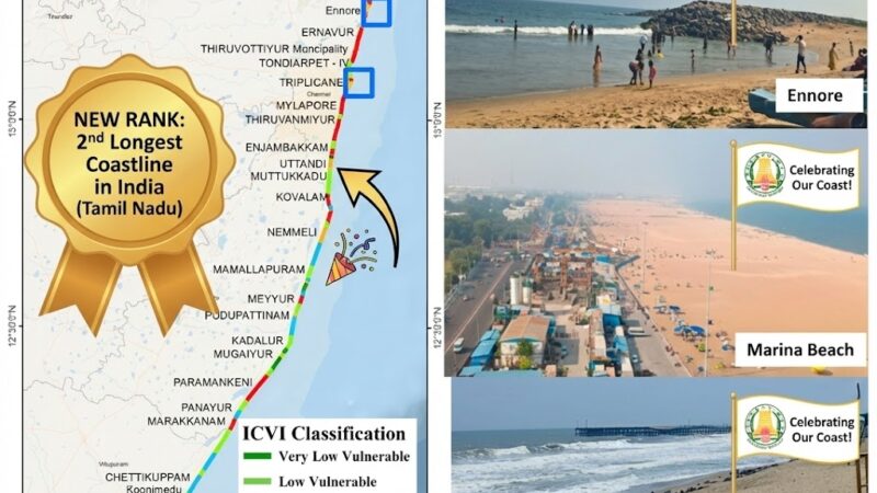 ஆந்திராவை வீழ்த்தி 2-ம் இடம்!- கடற்கரை நீளத்தில் ‘கெத்து’ காட்டும் தமிழகம்!