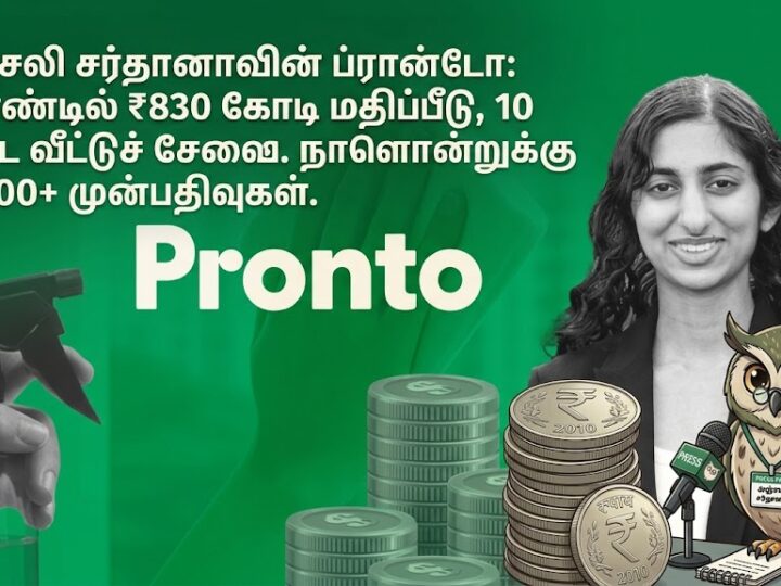 தரையில் படுத்துறங்கி அஞ்சலி சர்தானா சாதித்த ‘ப்ரான்டோ’ புரட்சி!