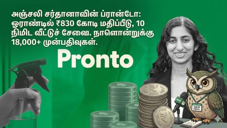 தரையில் படுத்துறங்கி அஞ்சலி சர்தானா சாதித்த ‘ப்ரான்டோ’ புரட்சி!