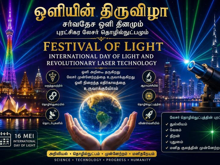 ஒளியின் திருவிழா: சர்வதேச ஒளி தினமும் புரட்சிகர லேசர் தொழில்நுட்பமும்