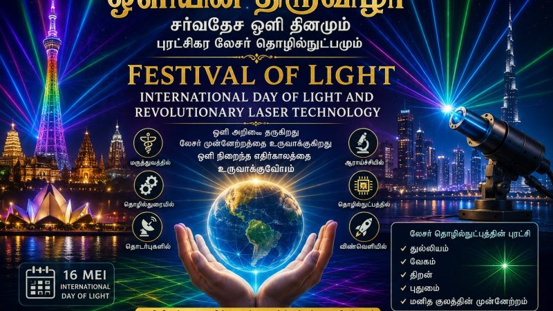 ஒளியின் திருவிழா: சர்வதேச ஒளி தினமும் புரட்சிகர லேசர் தொழில்நுட்பமும்