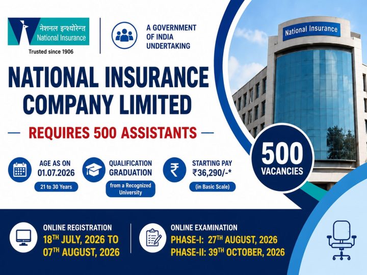 NICL நிறுவனத்தில் உதவியாளர் பணியிடங்கள்:ரூ.63,000 ஊதியத்தில் மத்திய அரசு வேலை!